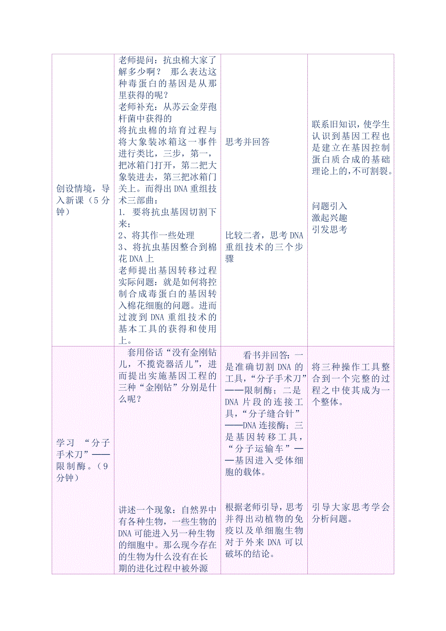 高二DNA重组技术的基本工具.doc_第3页