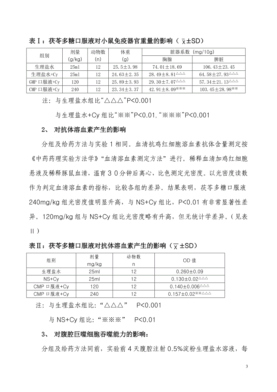 茯苓多糖口服液药效学试验资料.doc_第3页