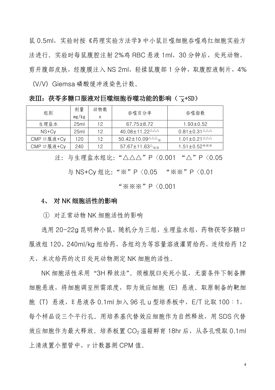 茯苓多糖口服液药效学试验资料.doc_第4页