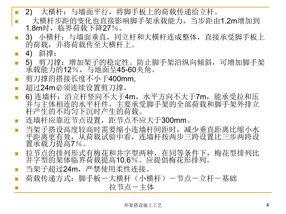 外架搭设施工工艺课件_第4页