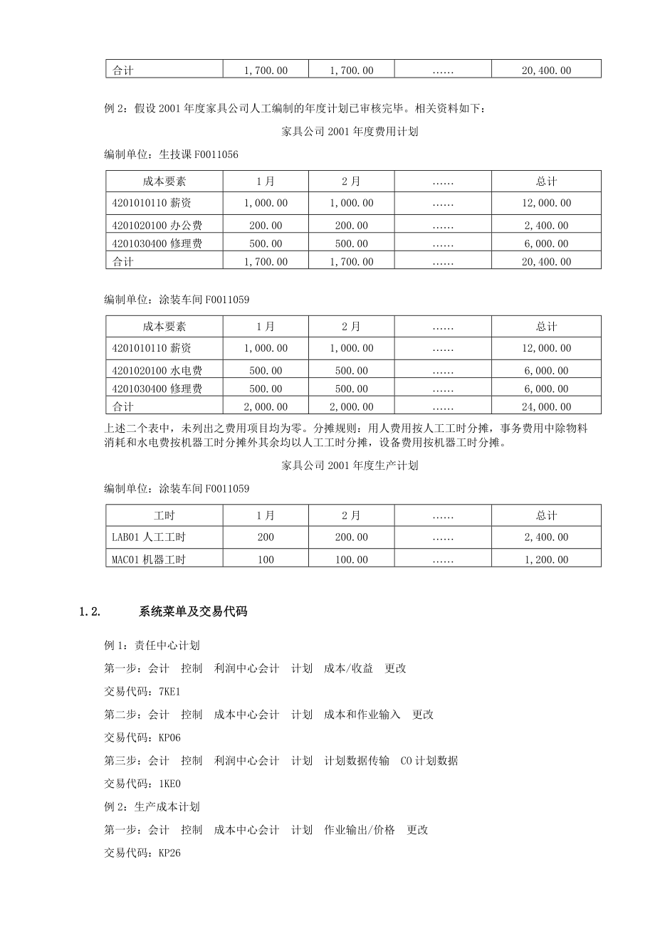 成本中心计划(年度计划)流程_第3页