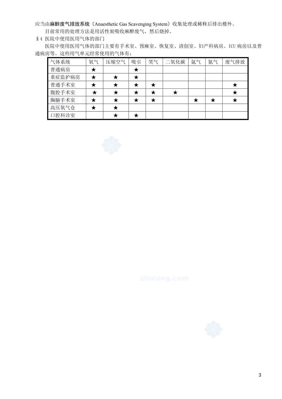 医用气体系统设计-_第5页