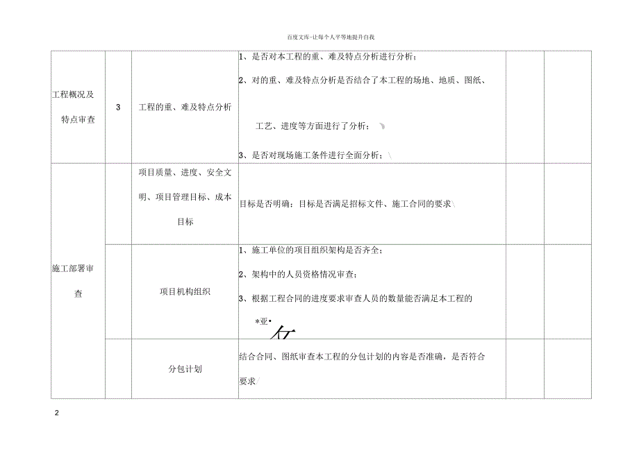 铁路施工组织设计内容审查要点_第2页