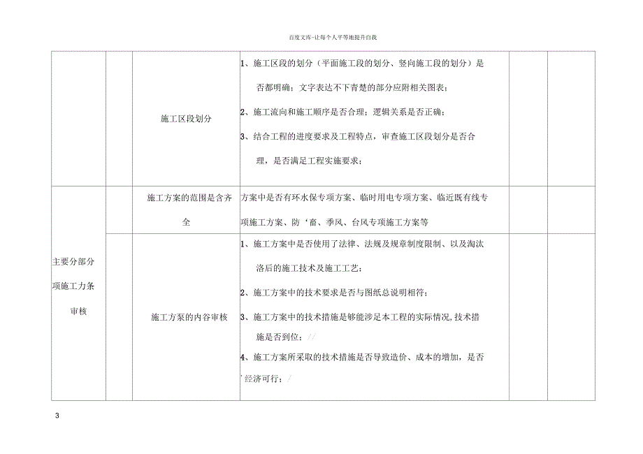 铁路施工组织设计内容审查要点_第3页