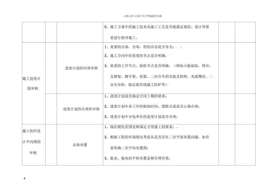 铁路施工组织设计内容审查要点_第4页