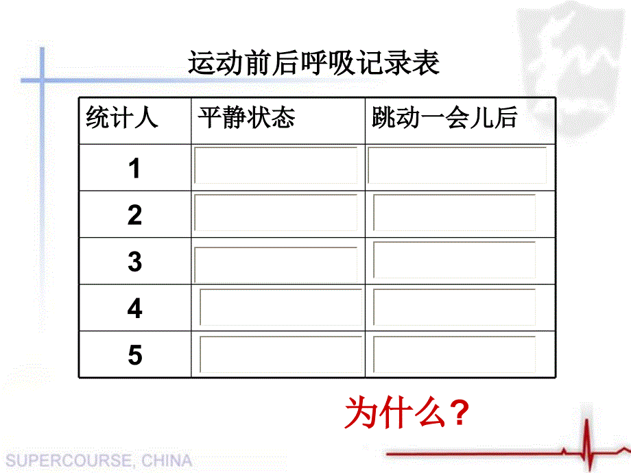 《运动起来会怎样(一)》_第3页