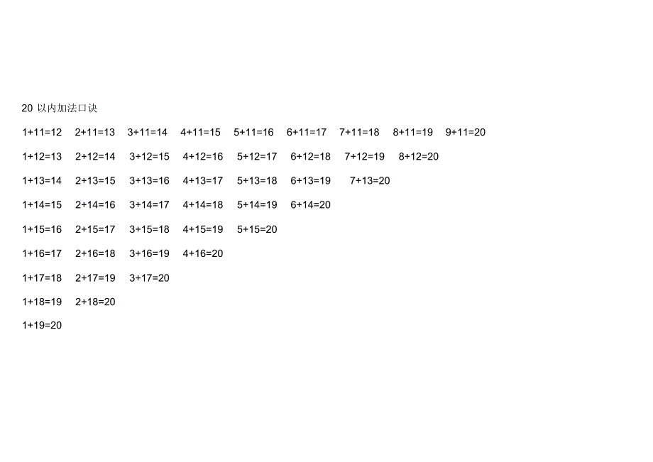 (完整版)20以内加减法口诀表打印版最新（精华版）_第2页