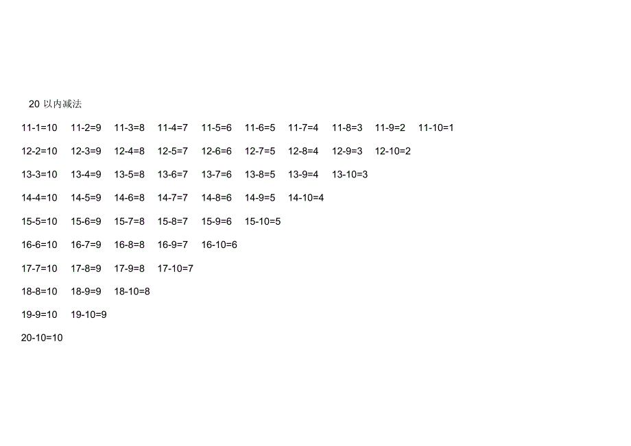 (完整版)20以内加减法口诀表打印版最新（精华版）_第4页