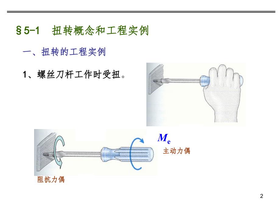 材料力学扭转PPT精选文档_第2页