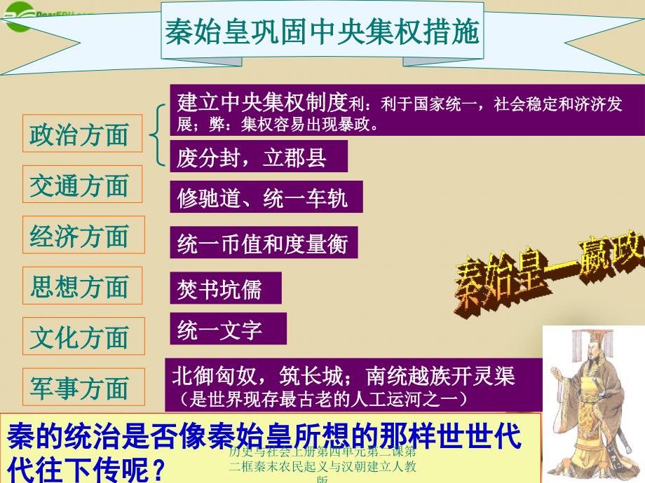 历史与社会上册第四单元第二课第二框秦末农民起义与汉朝建立人教版课件_第2页