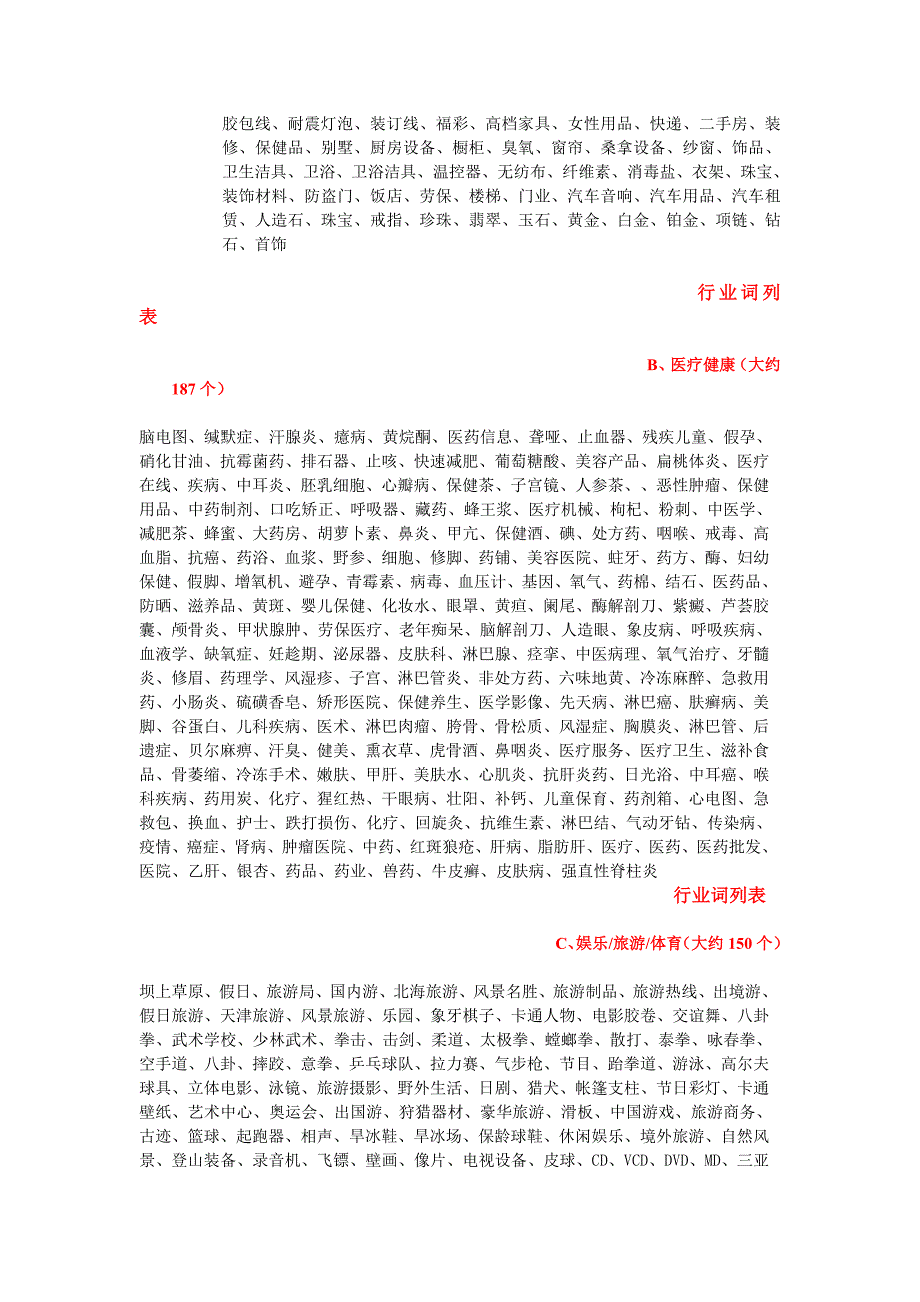 精品资料2022年收藏行业关键词一览表DOC_第3页