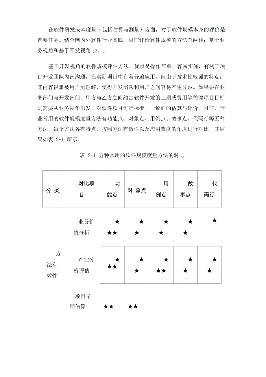 浅析软件工程造价常用评估方法_第2页