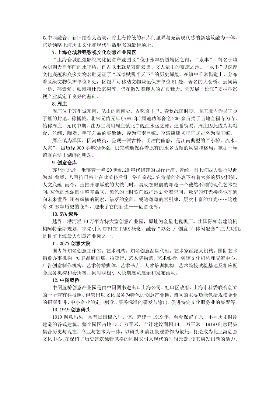 上海创意产业园区分布_第4页