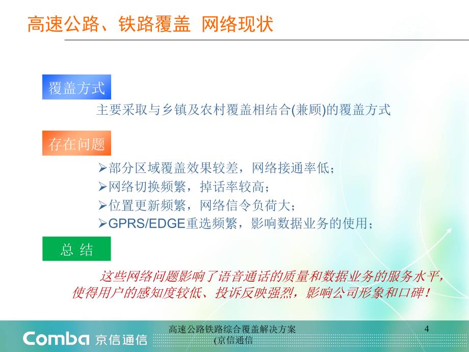 高速公路铁路综合覆盖解决方案京信通信课件_第4页