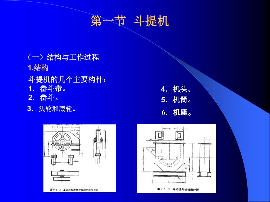 教学课件第八章机械输送_第4页