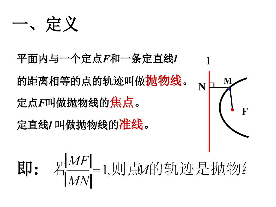 课题抛物线及其标准方程_第3页