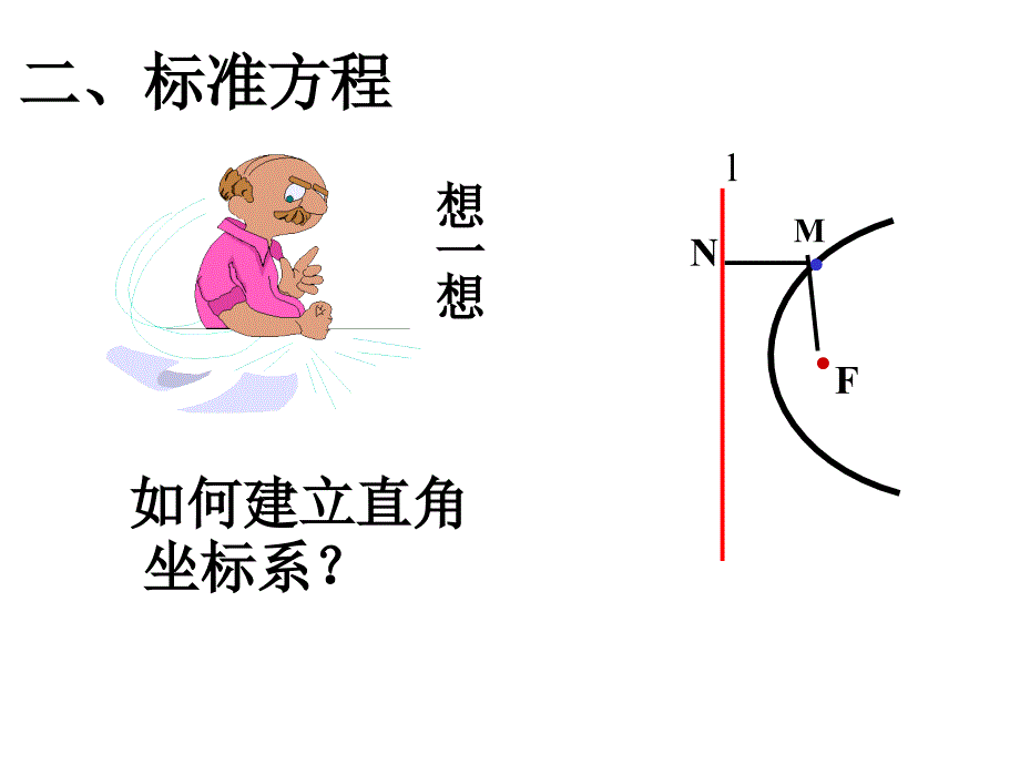 课题抛物线及其标准方程_第4页