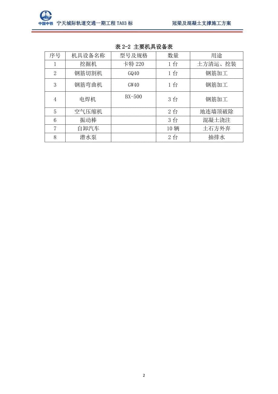 冠梁及混凝土支撑方案_第5页