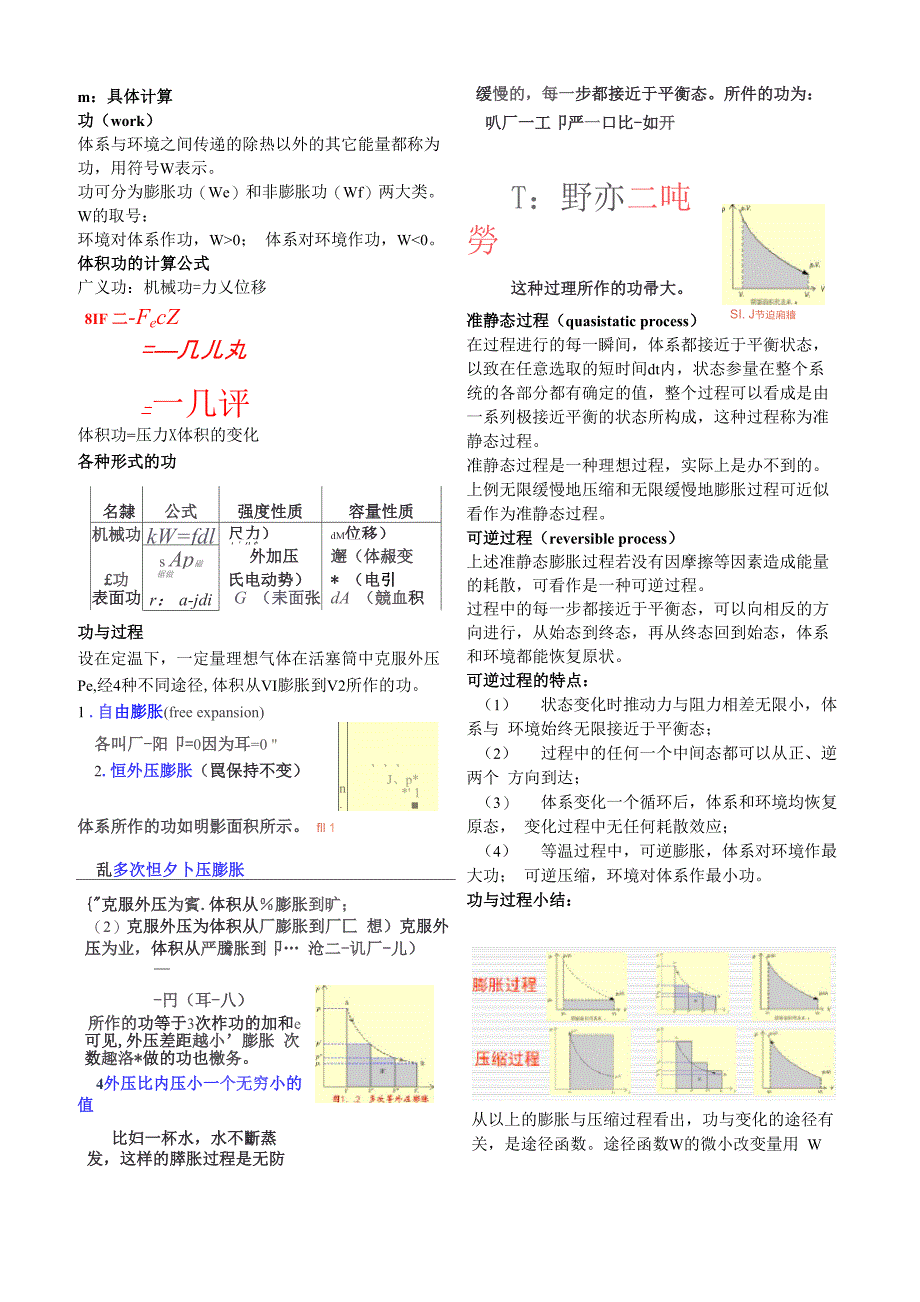 物 理 化 学 ：基础理论_第2页