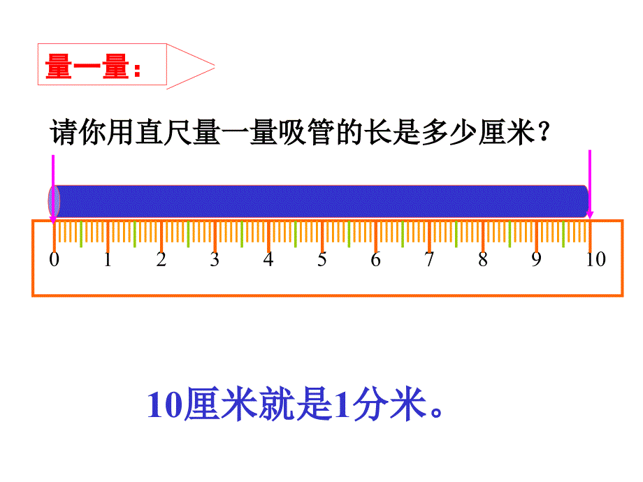 分米的认识PPT_第4页