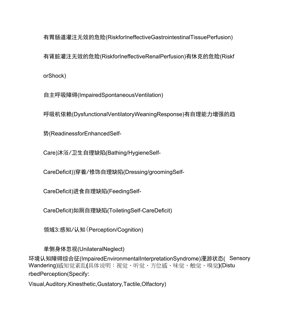 201项护理诊断一览表_第3页