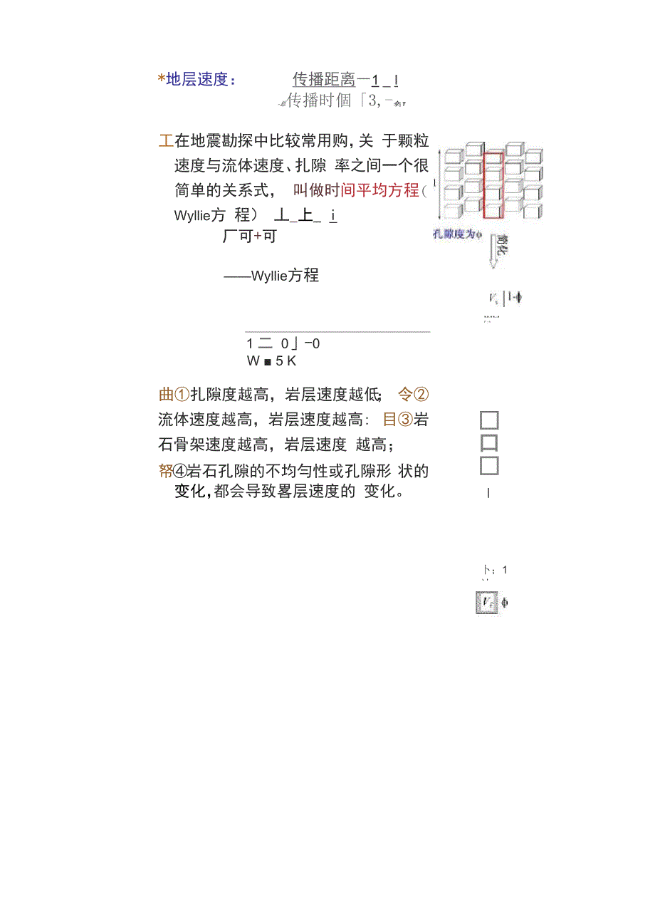 影响地震波速度的因素 勘工60801 吴昊_第3页