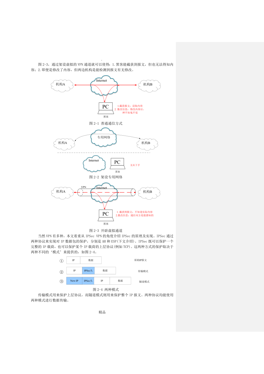 IPSEC实现分析_第3页