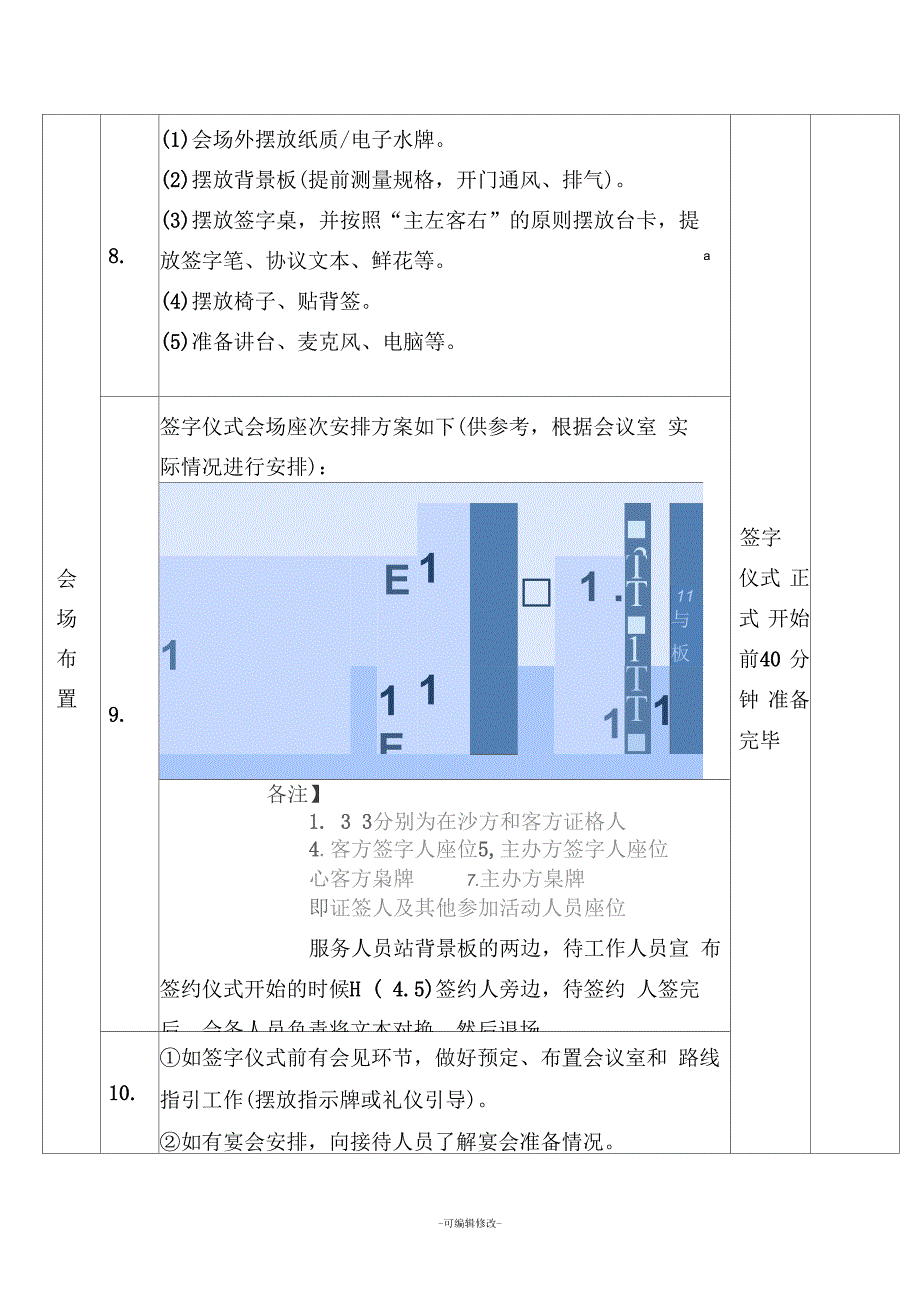 签字仪式详细流程_第2页