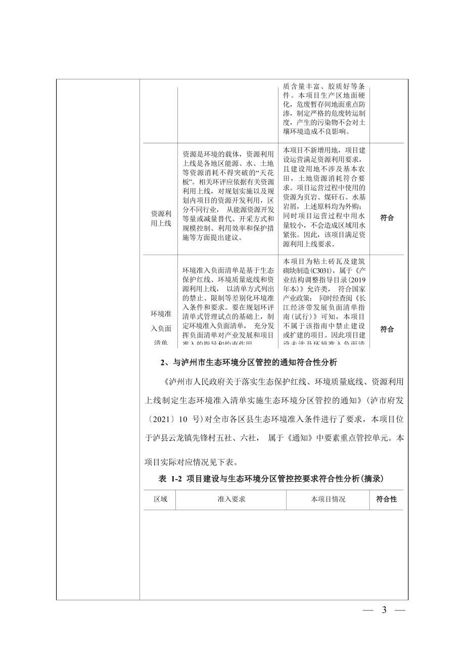 泸县锦鸿砖厂污泥及水基岩屑综合利用技改项目环境影响报告.docx_第5页