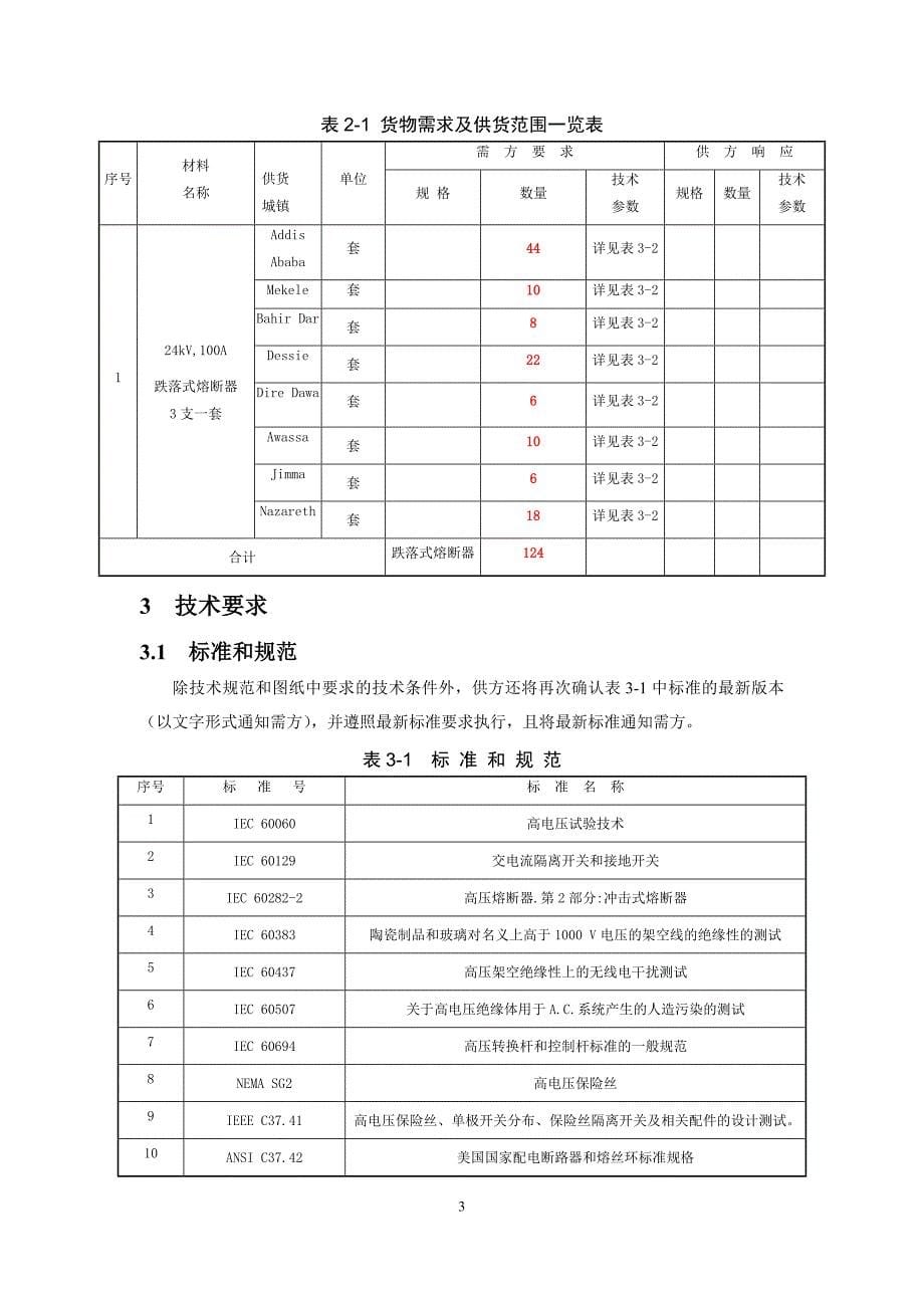 跌落式熔断器技术规范书_第5页