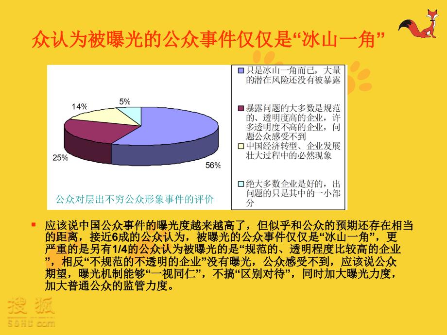 企业公众形象及消费安全调查_第4页