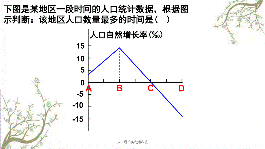 人口增长模式(理科班_第3页