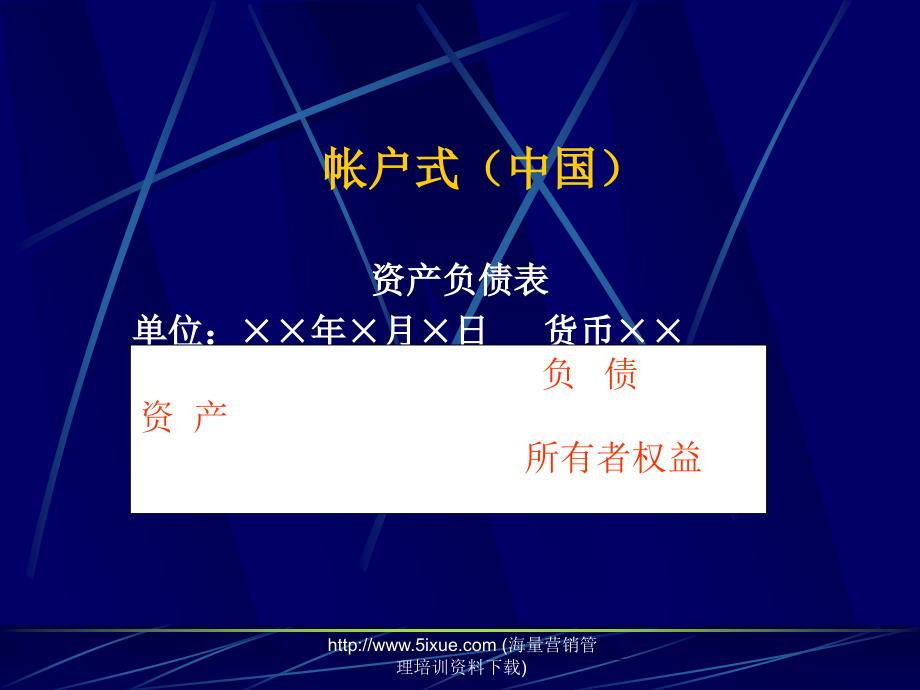 资产负债表的阅读与分析_第4页