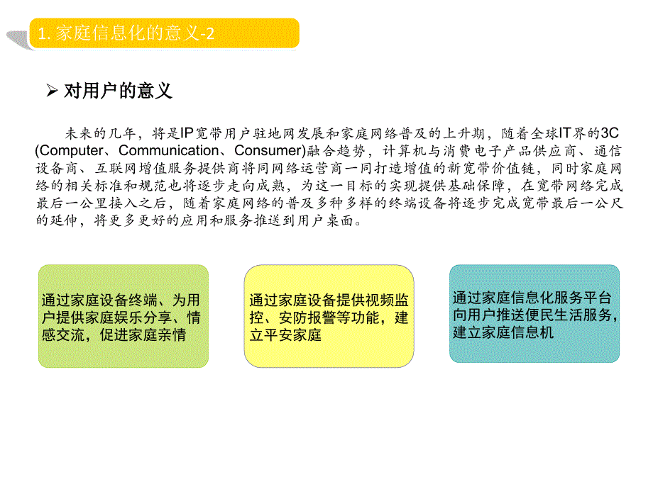 3G新产品-GHome家庭信息化解决方案_第4页