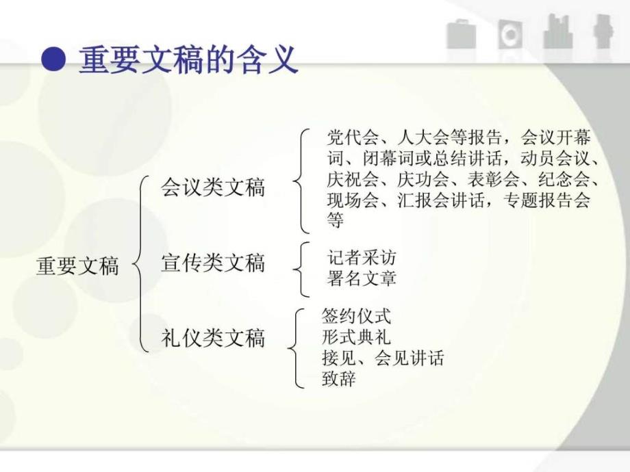 如何写好机关文稿图文.ppt_第3页