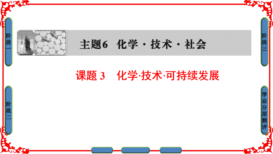 主题6化学技术社会主题6课题3汇总_第1页