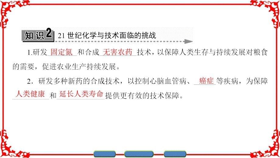 主题6化学技术社会主题6课题3汇总_第5页