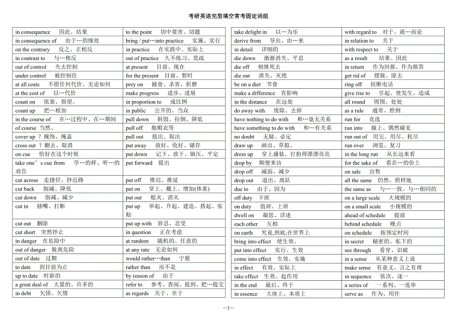 考研英语完型填空常考固定词组打印版_第3页