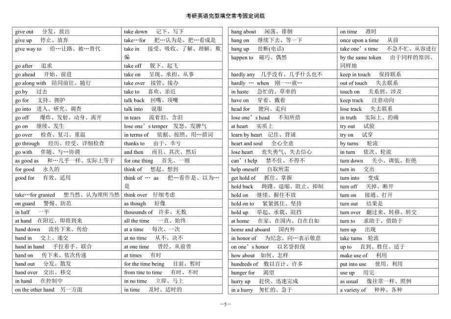 考研英语完型填空常考固定词组打印版_第5页