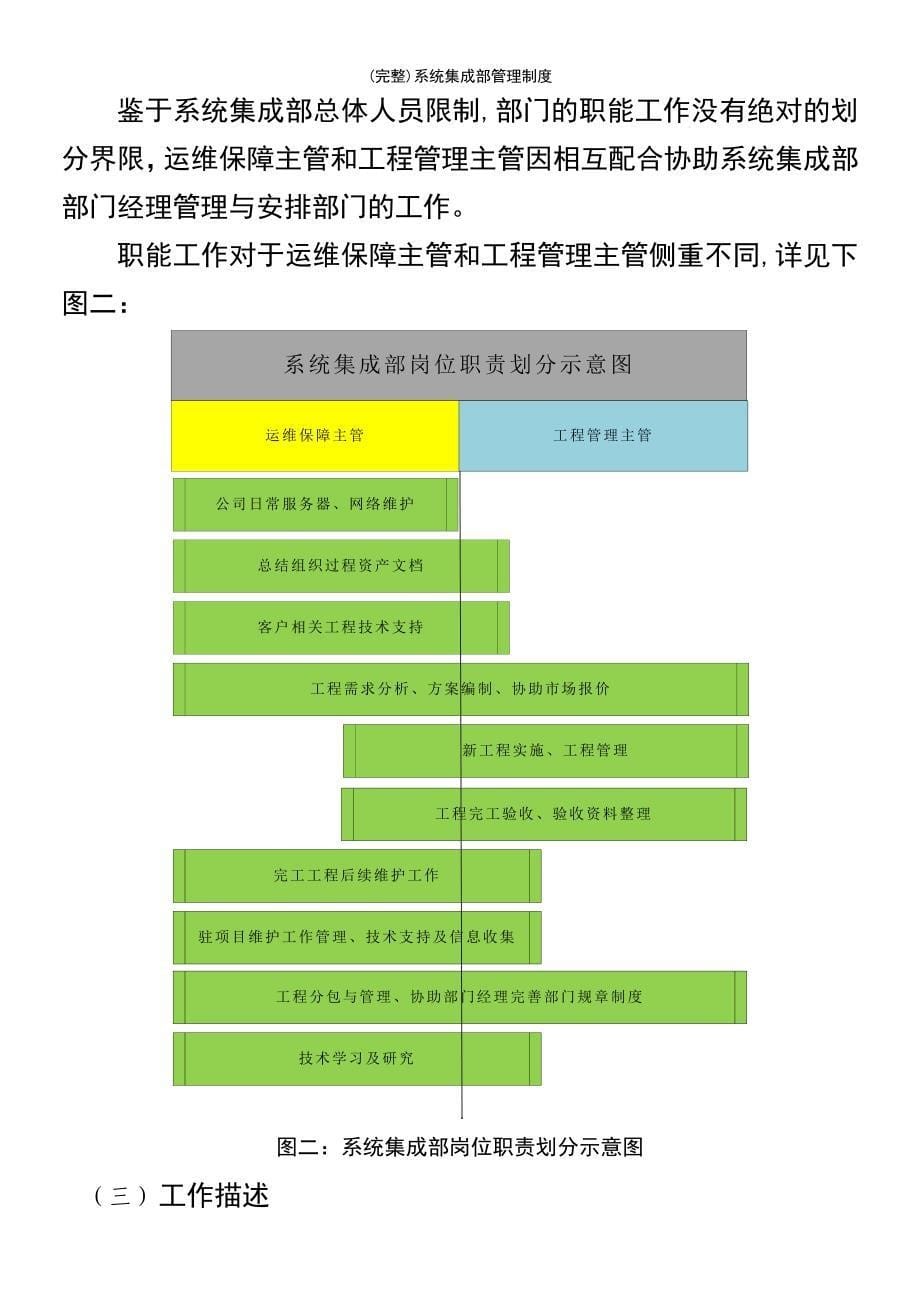 (最新整理)系统集成部管理制度_第5页