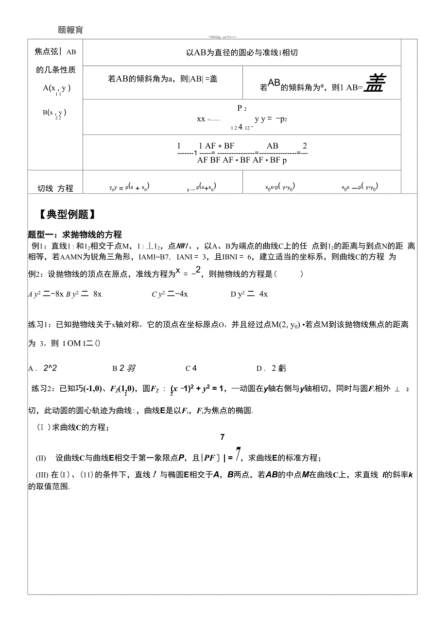 抛物线讲义_第4页