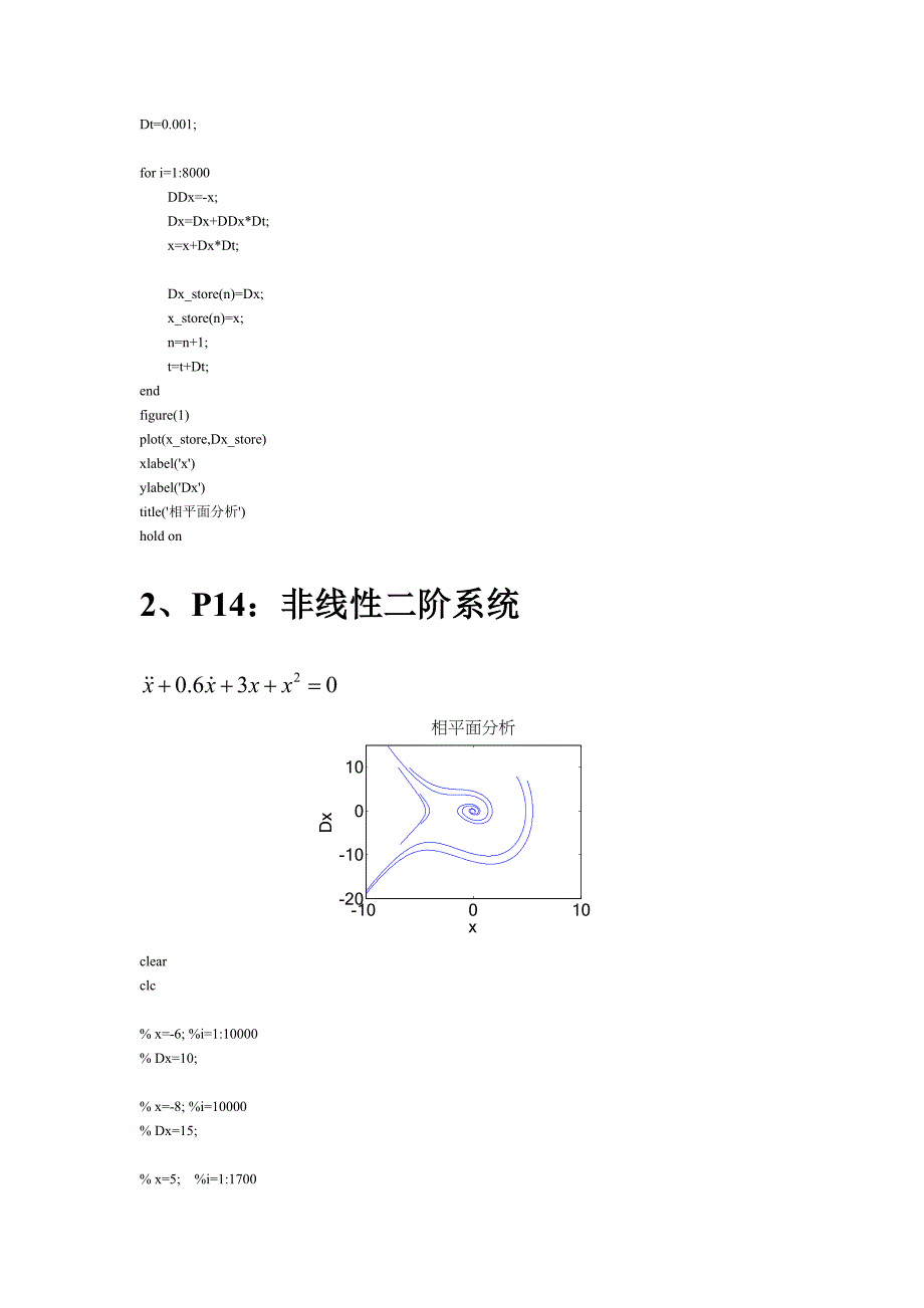 相平面分析matlab程序.doc_第2页