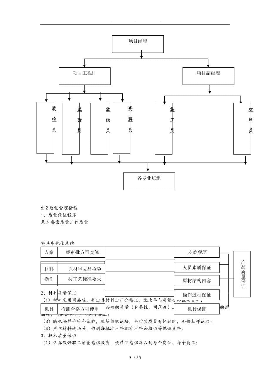 电视台工程桩基(钻孔灌注桩)工程施工设计方案_第5页