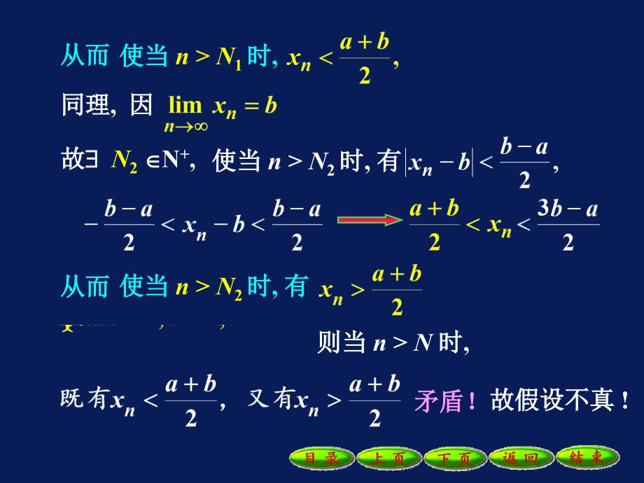 数列极限的基本性质ppt课件_第4页