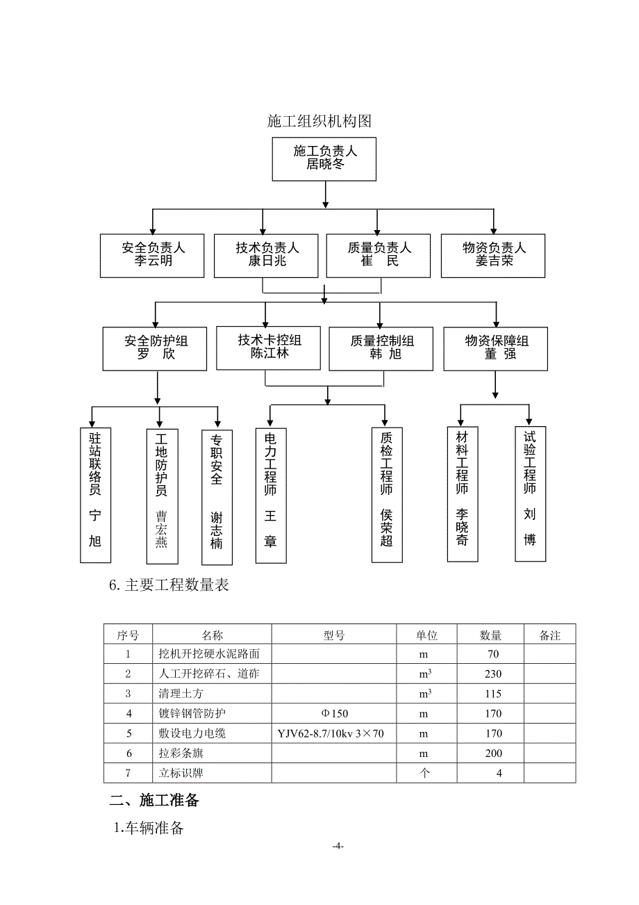 电力电源线割接方案.doc_第4页