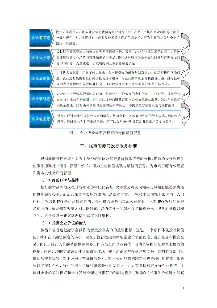 中国投行服务模式探讨_第4页