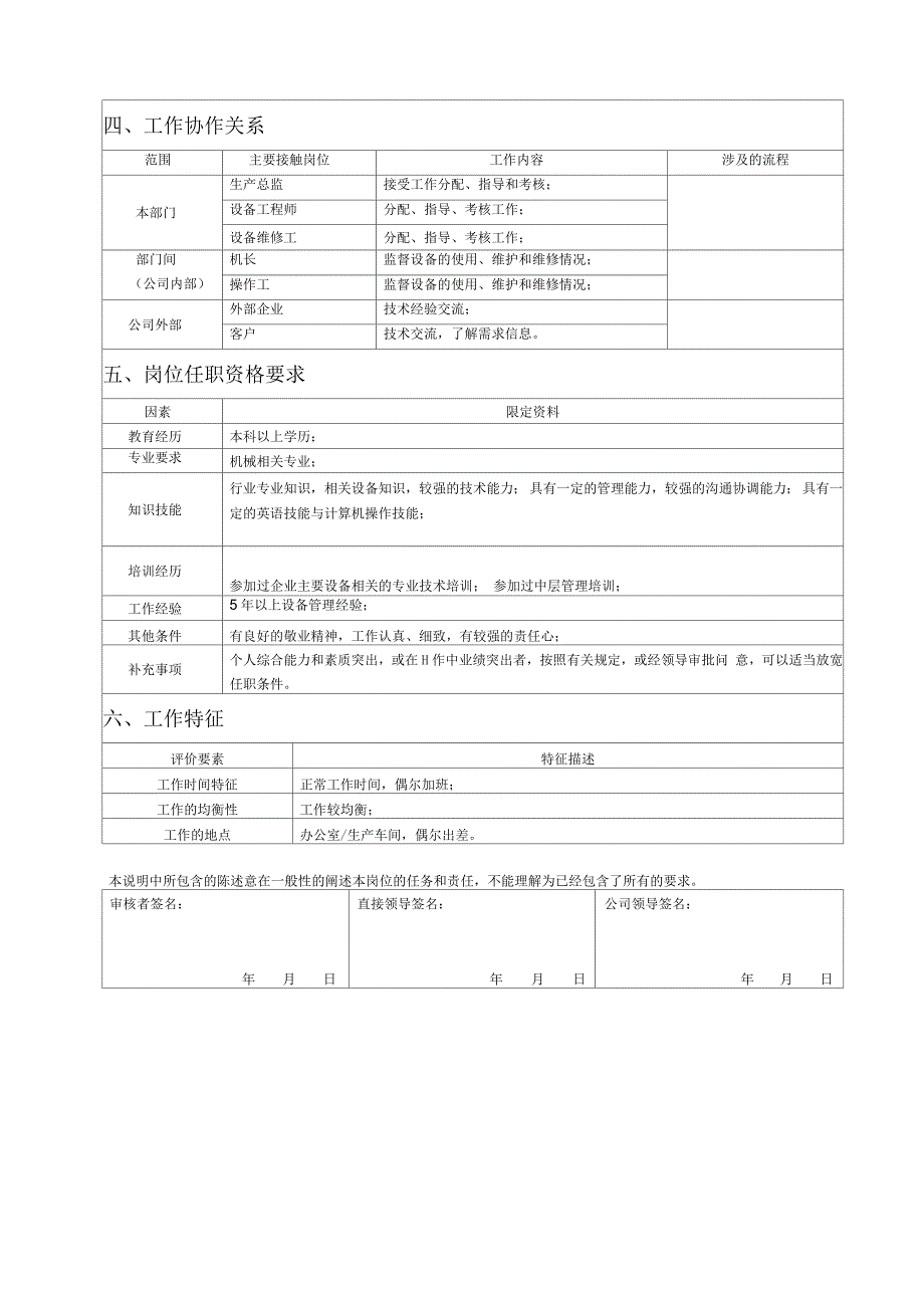 设备部经理岗位说明书_第2页