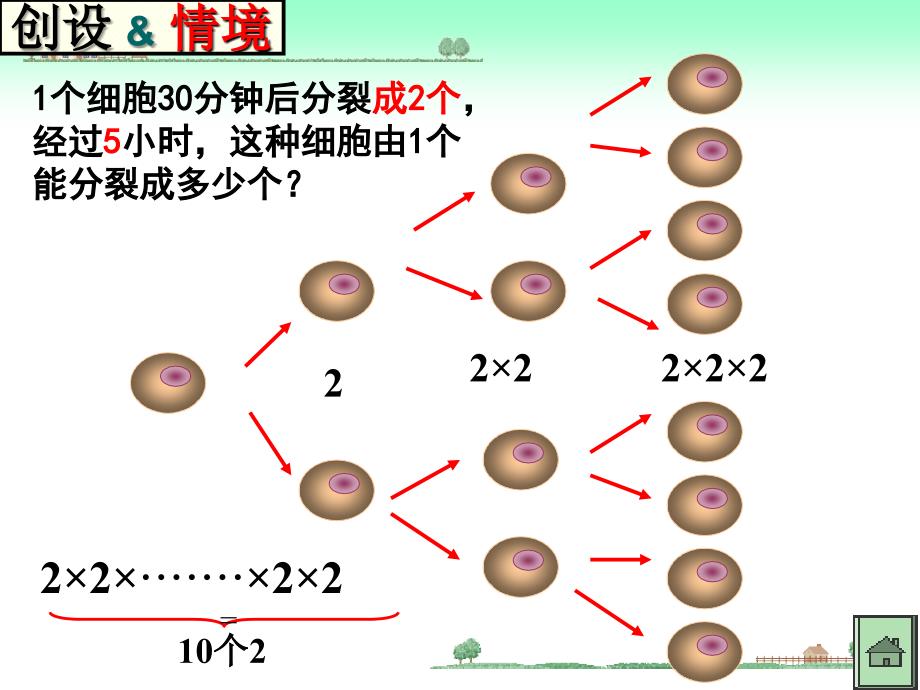 有理数的乘方PPT_第4页