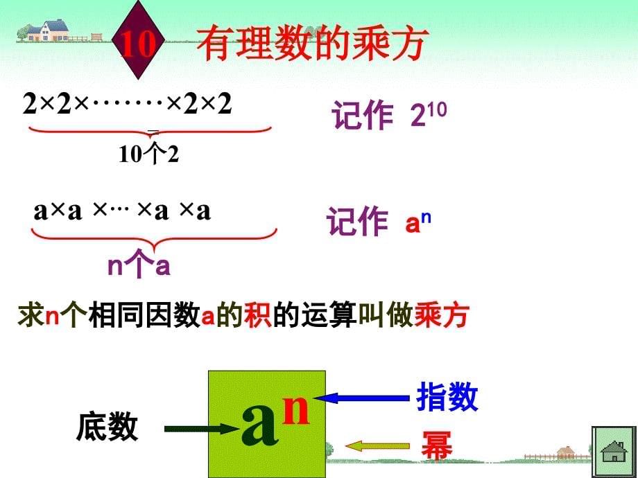 有理数的乘方PPT_第5页