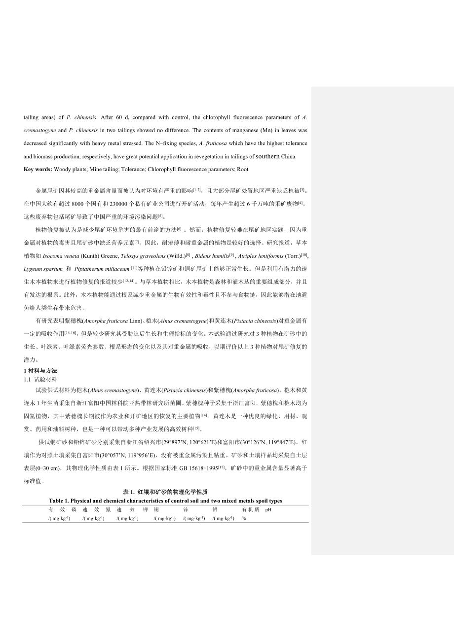 3种木本植物在铅锌和铜矿砂中的生长及对重金属的吸收.doc_第2页